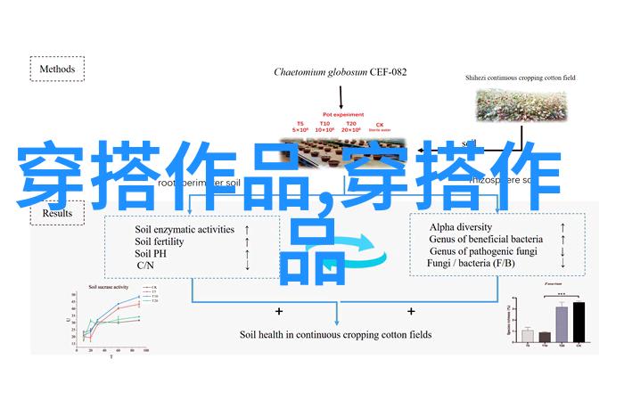 现代简约客厅