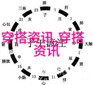 剃制边缘带点儿卷曲