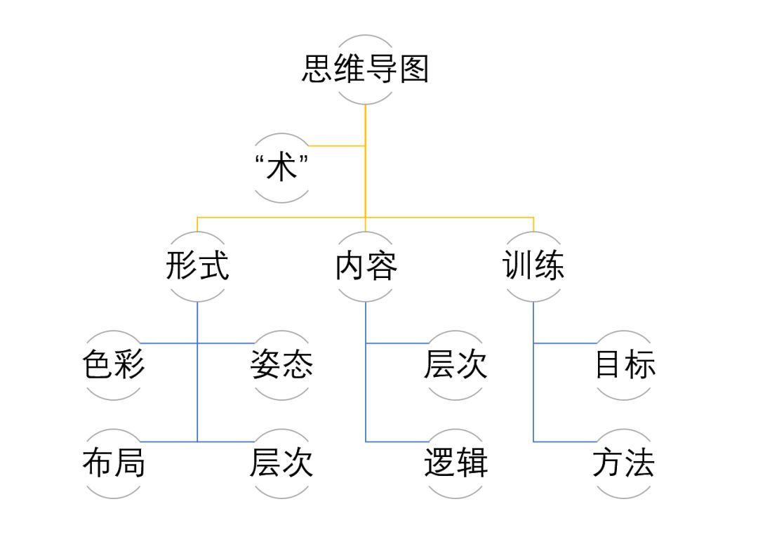 穿搭作品_穿搭的搭怎么写_穿搭合集/